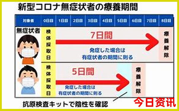 湖北除了武汉还有哪里好玩