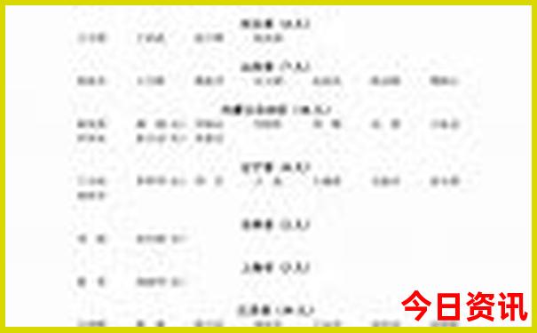 2025全网首发全年资料全新指南免费全新权威大全-2025澳门六今晚开奖记录