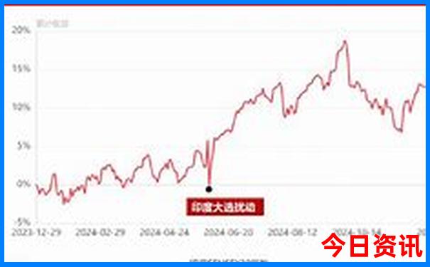2025全网首发全年资料全新指南免费全新权威大全-新奥2025今晚开奖资料